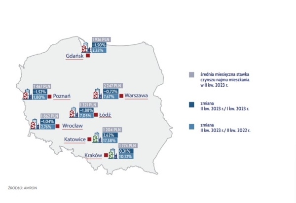 Na Rynku Najmu Jest Już Nieco łatwiej Jedna Grupa Wciąż Poszkodowana 99f110f, NEWSFIN