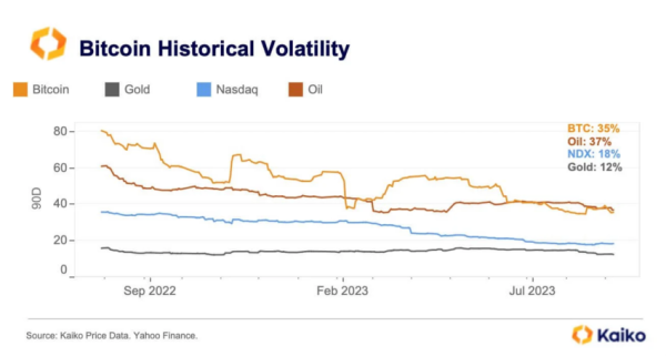 Bitcoin Nie Wzrośnie Dopoacuteki Gospodarka Usa Się Nie Ustabilizuje 37a0919, NEWSFIN