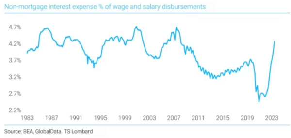 Bitcoin Nie Wzrośnie Dopoacuteki Gospodarka Usa Się Nie Ustabilizuje 6e0e6ed, NEWSFIN
