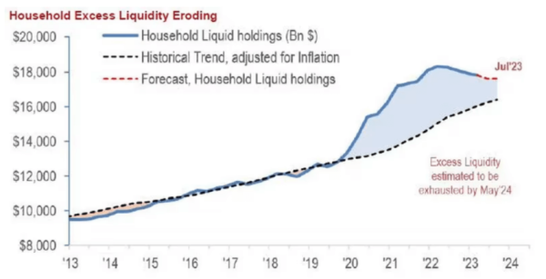 Bitcoin Nie Wzrośnie Dopoacuteki Gospodarka Usa Się Nie Ustabilizuje A19a75e, NEWSFIN