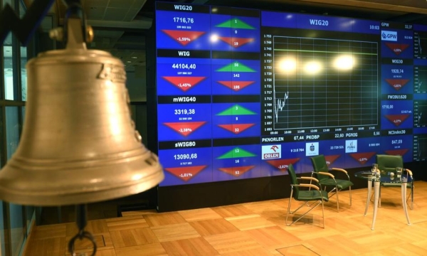 Jak kupować akcje. Giełda dla początkujących Jak kupować akcje. Giełda dla początkujących