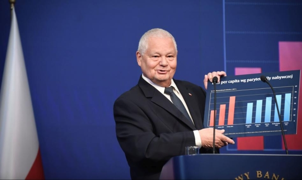 RPP wywróciła stolik. Był to błąd czy przebłysk geniuszu? RPP wywróciła stolik. Był to błąd czy przebłysk geniuszu?