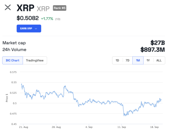 Zegnaj Bitcoinienbspczy Ta Kryptowaluta Stala Sie Nowym Ulubiencem Blackrock F9b17c2, NEWSFIN