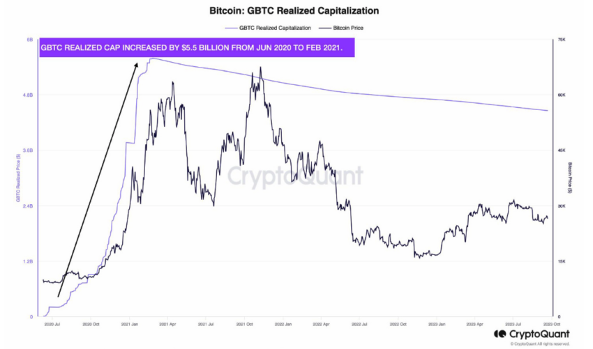 Bitcoin Btc Wzrosnie Do 73 000 Usd Jezeli Etf Zostanie Zatwierdzony 0b90d7c, NEWSFIN