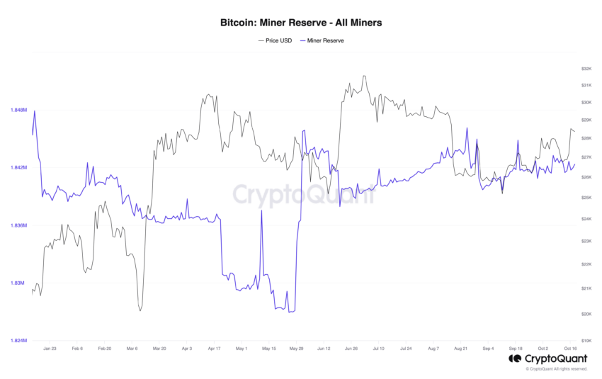 Czy Bitcoin Moze Zamknac Rok 2023 Powyzej 50 000 Usd 77ba012, NEWSFIN