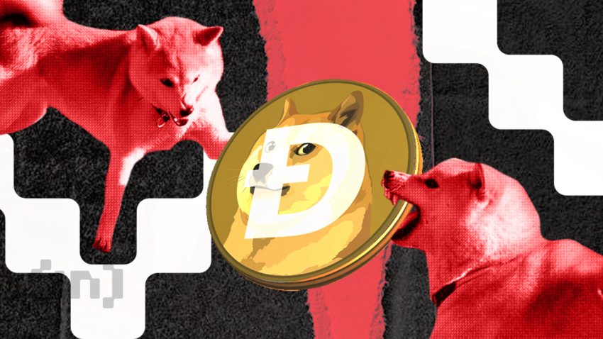 Dogecoin Doge Walczy O Kluczowy Opoacuter I Odzyskanie 006 Usd 1e71b88, NEWSFIN