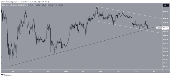 Ethereum Eth Powraca Do 500 Dniowego Wsparcia A Inwestorzy Obawiaja Sie Centralizacji A499e6c, NEWSFIN