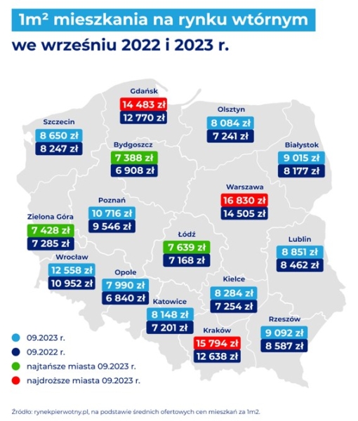 Mieszkania Drozeja W Szalonym Tempie Padaja Kolejne Rekordy 3643087, NEWSFIN