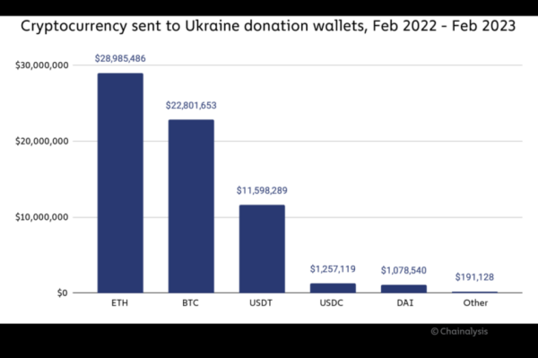 Paypal Odmawia Obslugi Palestynczykoacutew Czy Bitcoin Jest Rozwiazaniem A951c84, NEWSFIN