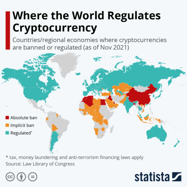 Te Regulacje Sygnalizuja Hosse Na Rynku Kryptowalut 6f3f376, NEWSFIN