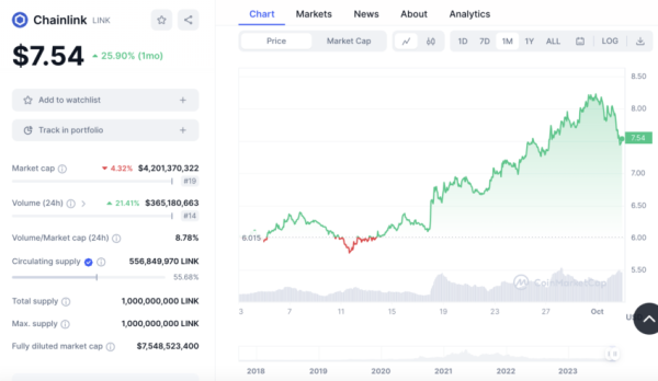 Twoacuterca Link Adopcja Kryptowalut Nastapi Po Upadku Systemu Bankowego Ef8ad7b, NEWSFIN