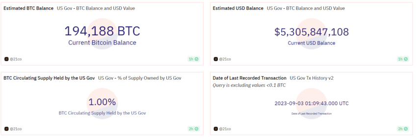 Uniswap Moze Wprowadzic Kyc 70c4e3c, NEWSFIN