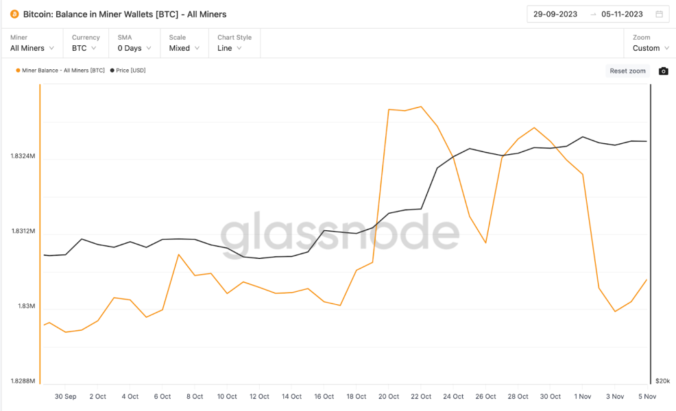 Czy Cena Bitcoina Btc Osiagnie W Tym Tygodniu 40 000 Usd E963ca9, NEWSFIN