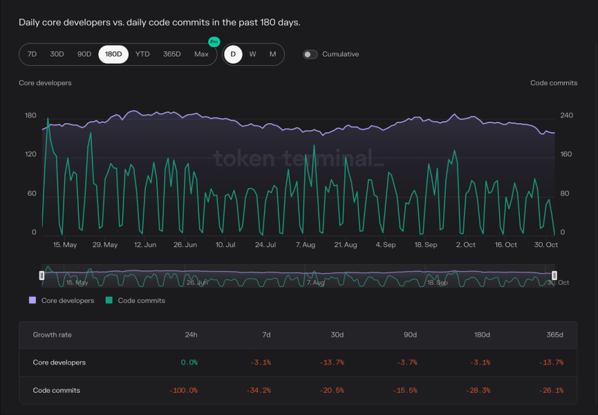 Czy Partner Chains Cardano Wplyna Na Premiery Blockchain B892a64, NEWSFIN