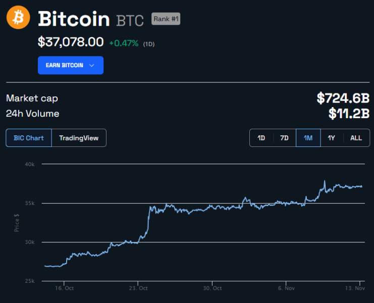 Peter Schiff Odwaznie Przewiduje Krach Bitcoina Btc 3fa9acf, NEWSFIN