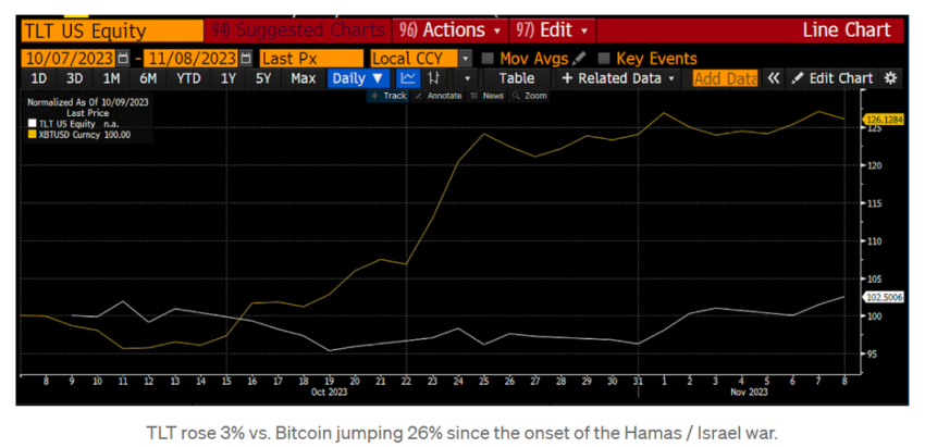 Plan B Jak Zamienic 5 Usd W 130 000 Usd Przez Halving Bitcoina 2872d32, NEWSFIN