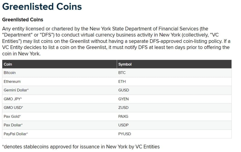 Tether Usdt Moze Zniknac Z Gloacutewnych Gield Kryptowalut 92fe3fe, NEWSFIN