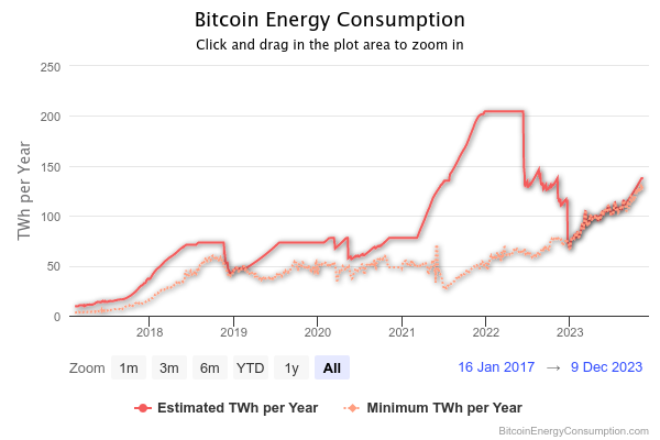 Tether Zainwestuje 500 Mln Usd W Wydobywanie Bitcoina 3e49376, NEWSFIN