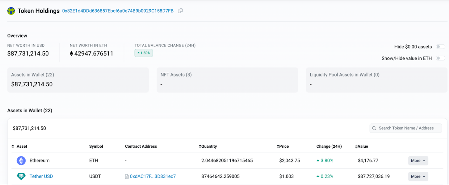 Tether Zamraza 225 Mln Usdt Powiazanych Z Handlem Ludzmi 06a78d4, NEWSFIN