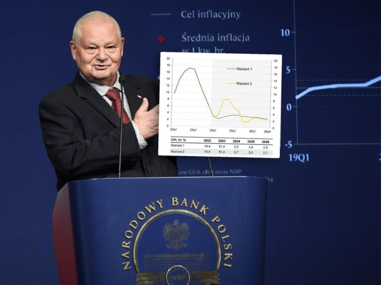 Tak może wyglądać wystrzał inflacji. NBP prezentuje dwa alternatywne wykresy