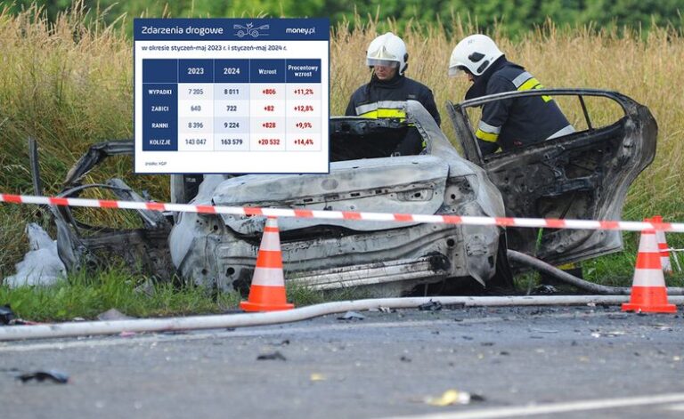 Idą zmiany w przepisach. Rząd dokręci śrubę tam, gdzie poluzował PiS?