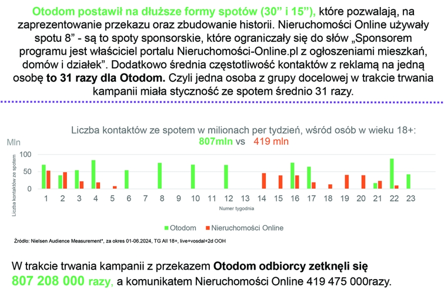 Kampania Telewizyjna A Wizerunek Marki Wiedza I Inspiracje 3c4dc2c, NEWSFIN