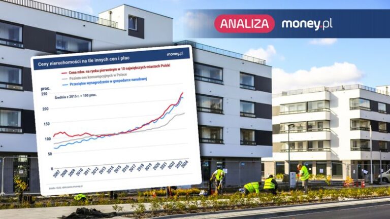 Mieszkania w Warszawie drożeją jak w Dubaju. Czy pensje nadążają? Sprawdziliśmy