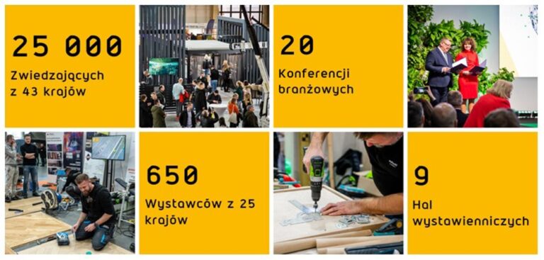 Dlaczego warto wziąć udział w Targach BUDMA w Poznaniu?