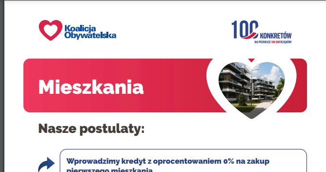 Polityka Mieszkaniowa Pograzona W Chaosie Co Dalej Z Kredytem Na Start Ca11d48, NEWSFIN