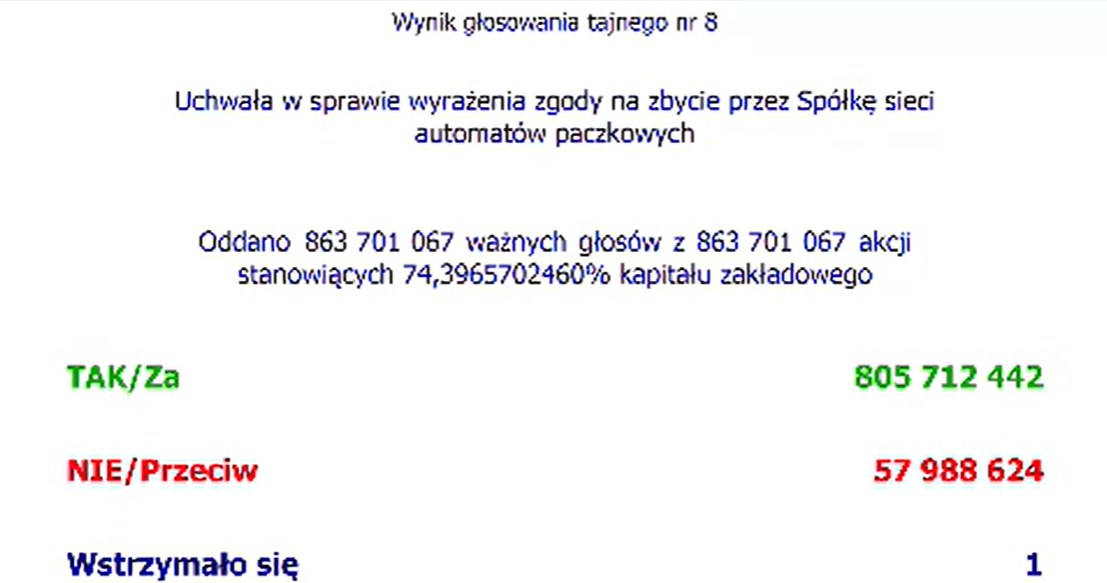 Orlen Zdecydowal Los Automatoacutew Paczkowych Przypieczetowany 25ef03b, NEWSFIN