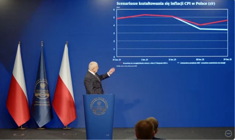 Konferencja Prezesa Nbp Co Slychac W Polskiej Gospodarce Na Poczatku 2025 Roku A33f856, NEWSFIN