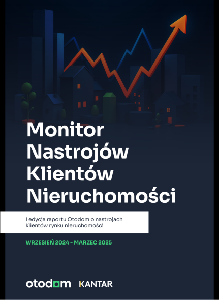 Jak Myl Klienci Oto Monitor Nastrojw Klientw Brany Nieruchomoci 03e0b89, NEWSFIN