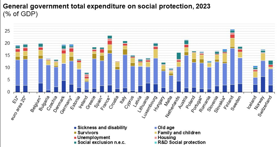 Irlandzkie Podatki I Szwedzkie Wydatki W Polsce Czy Donald Tusk Ma Racj 9a6df1d, NEWSFIN