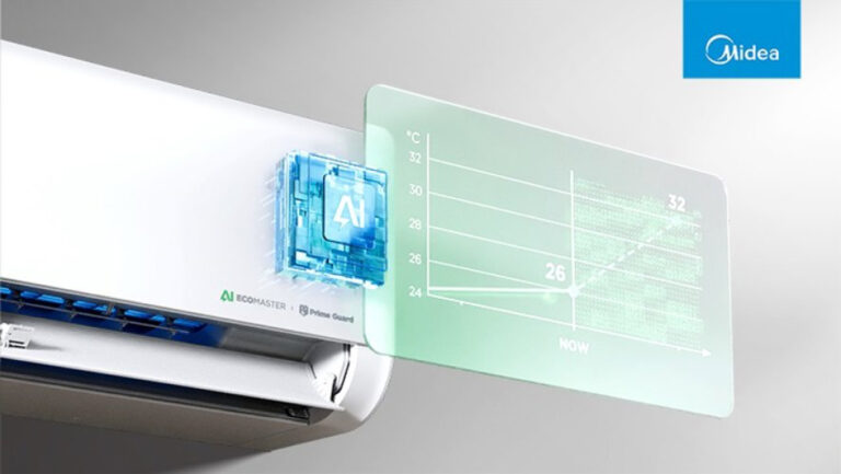 Zaawansowana Automatyka I Oszczdno Energii Poznaj Midea Solstice 49a56d3, NEWSFIN