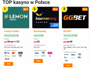 Poker na pieniądze w Polsce – co warto wiedzieć?