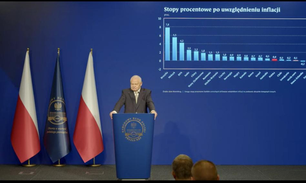 Rada Polityki Pieninej We Wrzeniu 2025 Cia Stopy Procentowe 2b6b41e, NEWSFIN