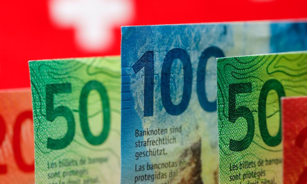 Kurs Euro Testuje Wsparcie Frank Najmocniejszy W Historii Ee6502b, NEWSFIN