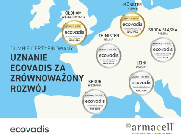 Armacell: Sześć fabryk docenionych przez EcoVadis Sze Zakadw Armacell Z Wyrnieniem Ecovadis Af3ed4c, NEWSFIN