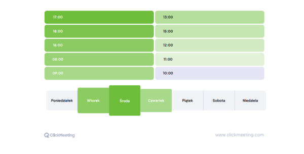 Do 4405 zł za wejściówkę na e-seminarium. Tyle inkasują eksperci od zdrowia, finansów i technologii informacyjnych na kursach w sieci. 8