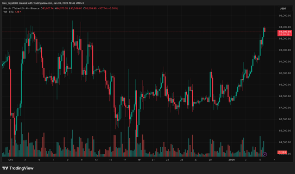 BTCUSDT_2026-01-05_18-49-34_5a03c