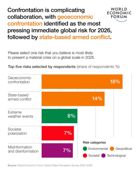 Polska stopa bezrobocia od 6%, poprzez "nienasyconą" Nvidię, po zwyżkę cen złota. Giełdy między podnieceniem a niebezpieczeństwem. 36