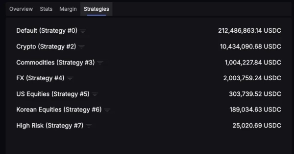 Wieloryb Lighter stracił 8,2 miliona dolarów na transakcji tokenowej ARC 4 obraz