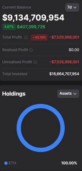 Analitycy Culper Research przewidzieli „spiralę śmierci” dla Ethereum i otworzyli krótką 4