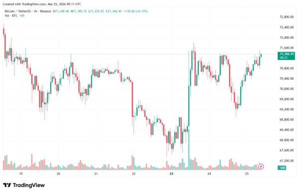 BTCUSDT_2026-03-25_12-11-37