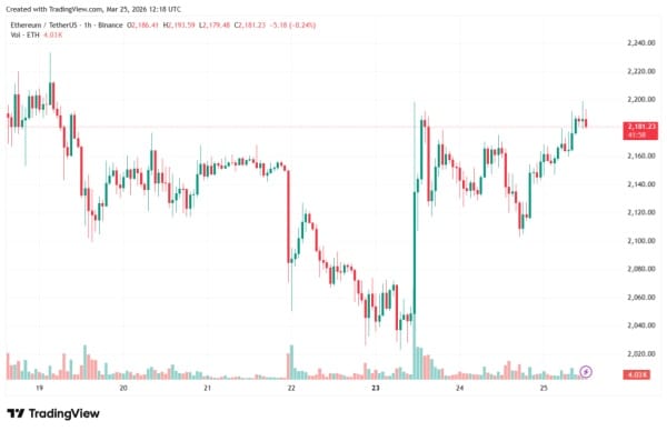 ETHUSDT_2026-03-25_15-17-59