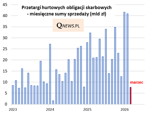 Jak brak energii może wywołać trudności finansowe 13