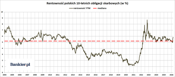 Jak brak energii może wywołać trudności finansowe 11