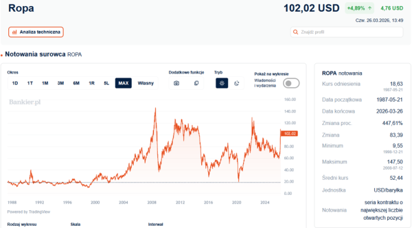 Jak brak energii może wywołać trudności finansowe 10
