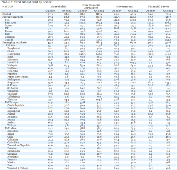Jak brak energii może wywołać trudności finansowe 15