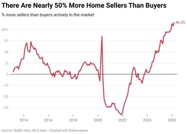 Drogie paliwa i kres ekonomicznej stabilności. Burzliwy tydzień w gospodarce. 39